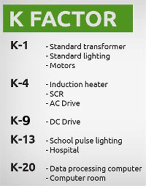 K Factor Rated Transformer For Deal With Harmonic Generating Loads