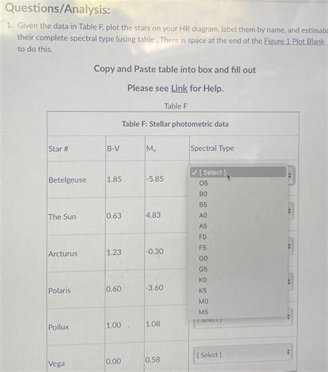 Solved Questions Analysis Given The Data In Table F Chegg