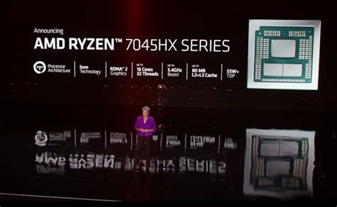 CES 2023 | AMD introduces broadest portfolio of high-performance PC ...