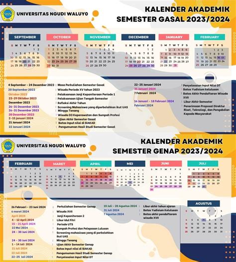 Kalender Universitas Tahun Akademik 20232024