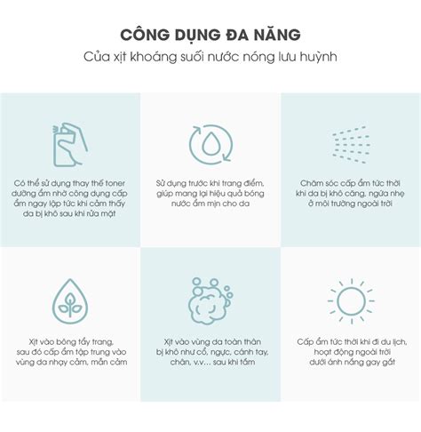 X T Kho Ng Su I N C N Ng L U Hu Nh Ml Sulfur Hot Spring Mist Ml D C M Ph M Daycell