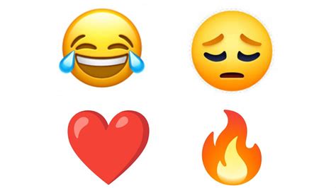 Cu Les Son Los Emojis M S Usados Y Qu Significan