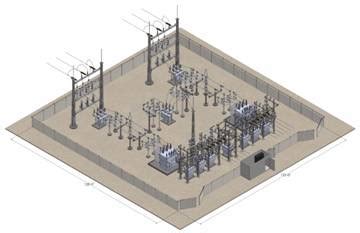 ABB Develops An Exciting Substation Design Software For Customers