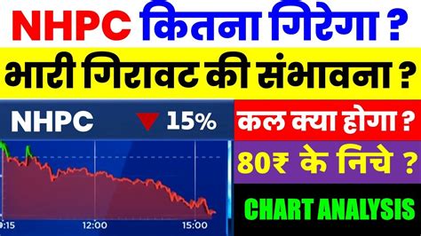 NHPC SHARE कल कय हग भर गरवट य ऊपर चढग nhpc share news