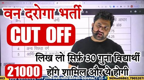 UP Van Daroga Pet Cut off इतन कम Cut off क लकर चल रह ववद