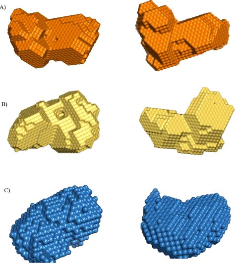 Figure 1 From Structural And Biophysical Characterization Of Prohibitin