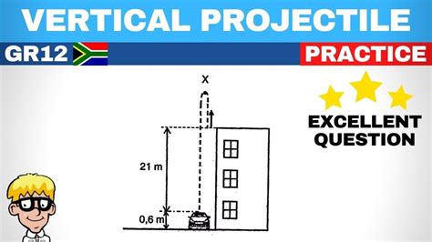 Vertical Projectile Motion