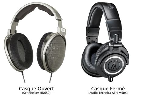 Comparaison Casque Audio Ouvert Ferme Getasound S Blog