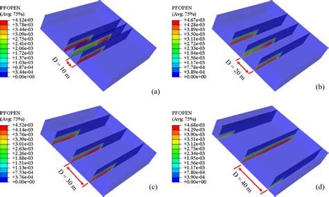 Numerical Simulation Of Fracture Propagation During Temporary Plugging