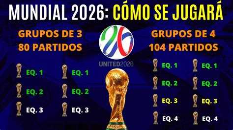 El Mundial 2026 se jugará en 12 grupos Correo del Caroní