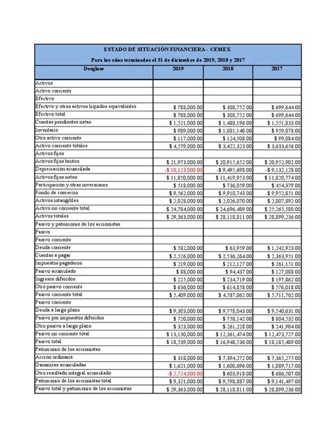 Cemex Estados Financieros Pdf Activo Fijo Estado De Resultados