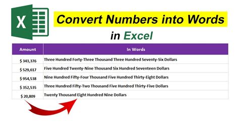 How To Automatically Convert Numbers Into Words In Excel Spell Number