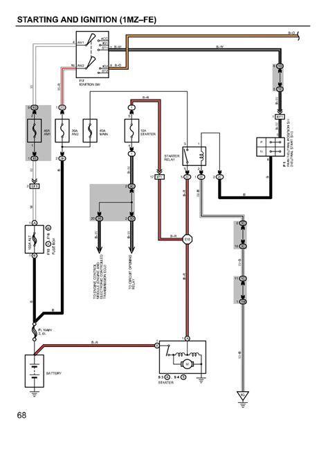 Toyota Camry Wiring Diagrams Car Electrical Wiring Diagram