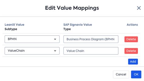 Map Your Processes From Sap Signavio To Sap Leanix