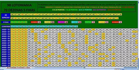 Planilha Lotomania Esquema Fixas Em Dezenas Mebuscar Brasil
