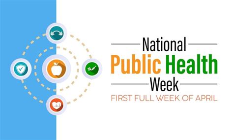 Premium Vector National Public Health Week Observed Every Year Of