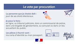 Le Vote Par Procuration Elections Elus Actions De L Tat Les