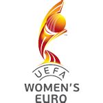 Résultats Matchs Euro féminin 2025