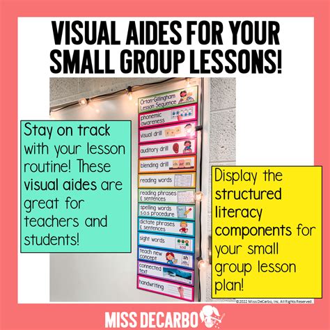 Orton Gillingham Lesson Cards Structured Literacy Tool Miss Decarbo