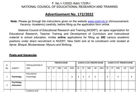 Ncert Recruitment Apply Online For Post Ncertrec Samarth Edu In