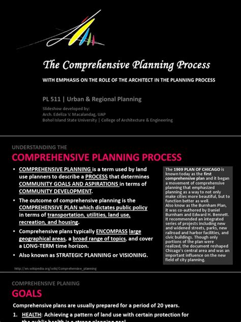 Pl511 Urp Lecture007 Comprehensive Planning Process Pdf Urban