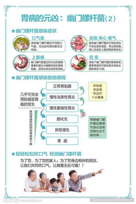 胃病元凶 幽门螺杆菌设计图广告设计广告设计设计图库昵图网