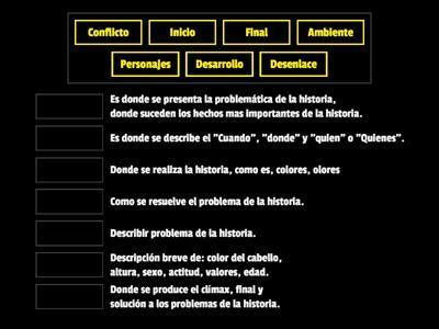 Partes Del Cuento Recursos Did Cticos