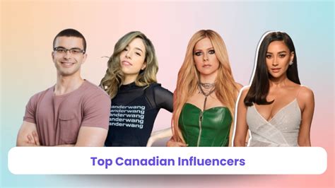 Top Canadian Influencers Favikon