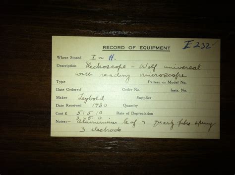 Card Index Equipment Inventory Physics Museum The University Of