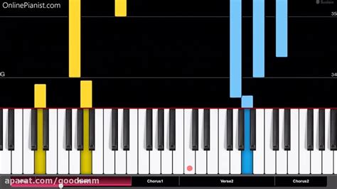 Rihanna Love On The Brain Easy Piano Tutorial How To Play Love On