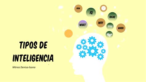 Tipos De Inteligencia By Denisa Mitrea On Prezi