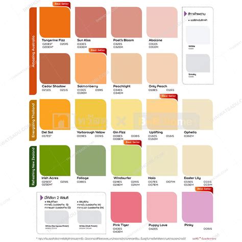 Dulux Colour Combination Chart Dulux Colour Combination