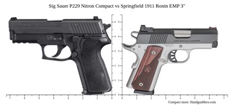 Sig Sauer P229 Nitron Compact Vs Walther PDP Compact 4 Vs Springfield