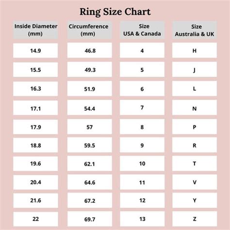 Ring Size Chart Australia | How to Measure Your Ring Size - My ...