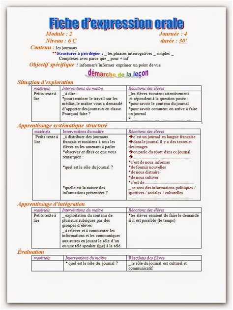 fiches expression orale a chaque module 6eme année primaire Education