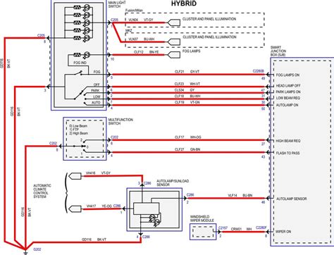 Diagrama De Arnes De Motor Ford Fusion Rnes Macho De Est