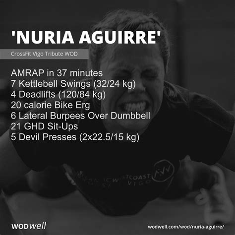 "Nuria Aguirre" Workout, CrossFit Vigo Tribute WOD | WODwell