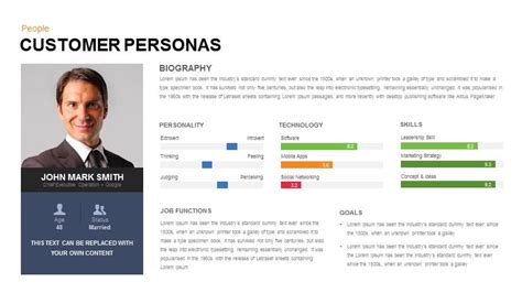 Customer Persona Template for Powerpoint and Keynote