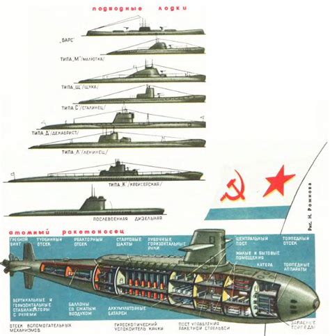 Dark Roasted Blend Amazing Submarine Concepts Submarines Russian Submarine Soviet Navy