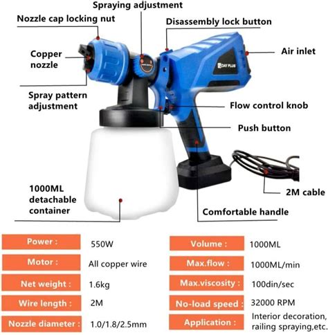 Buy Paint Sprayer Spray Gun Airless Hvlp Electric Spraygun Hand Held