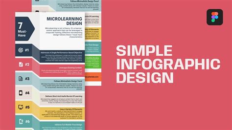 Simple Infographic Design Figma Tutorial Youtube