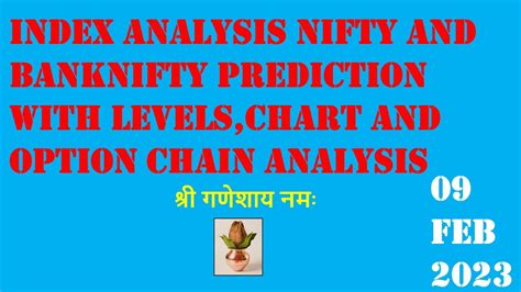 9 Feb 2023 Nifty Finnifty And Banknifty Prediction With Levels Chart