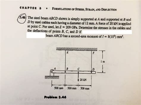 Solved The Steel Beam Abcd Shown Is Simply Supported At A