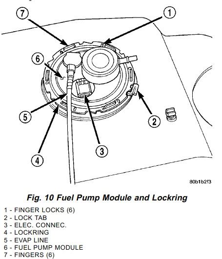 Dodge Durango Evap System Diagram Wiring Site Resource