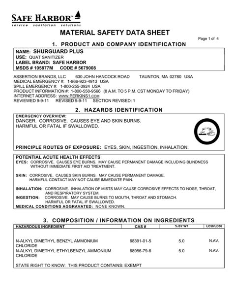 Material Safety Data Sheet