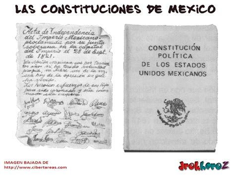 Las Constituciones De México Cibertareas