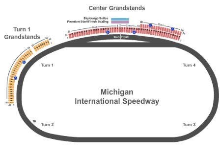 Michigan International Speedway Tickets and Michigan International ...