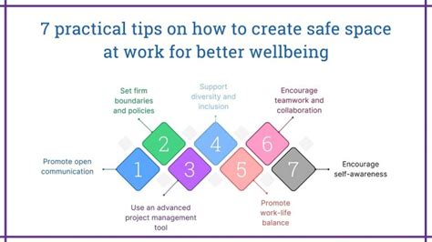 How To Create A Safe Space At Work Practical Tips