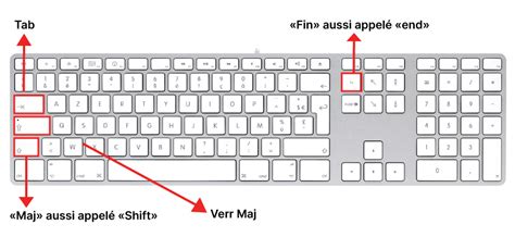 Les 50 Raccourcis Clavier Incontournables Windows Et MAC