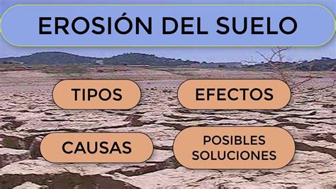 ErosiÓn Del Suelo Causas Efectos Posibles Soluciones Youtube